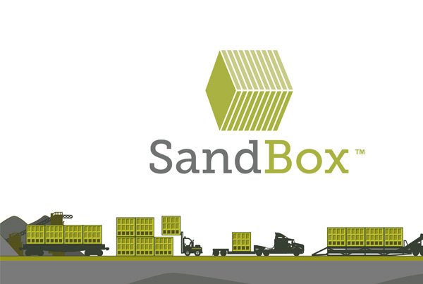 SandBox – Business Card – Print